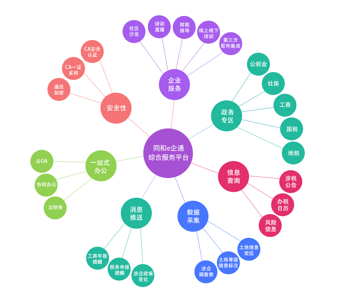 1626741177295912.png yizhentong2.png